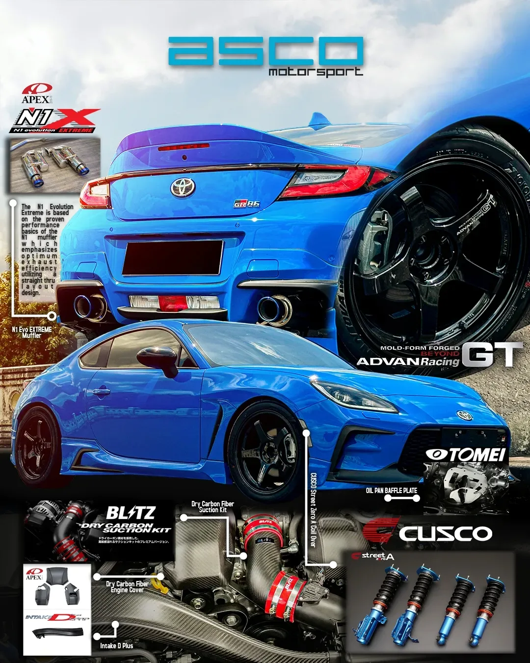 Toyota GR86